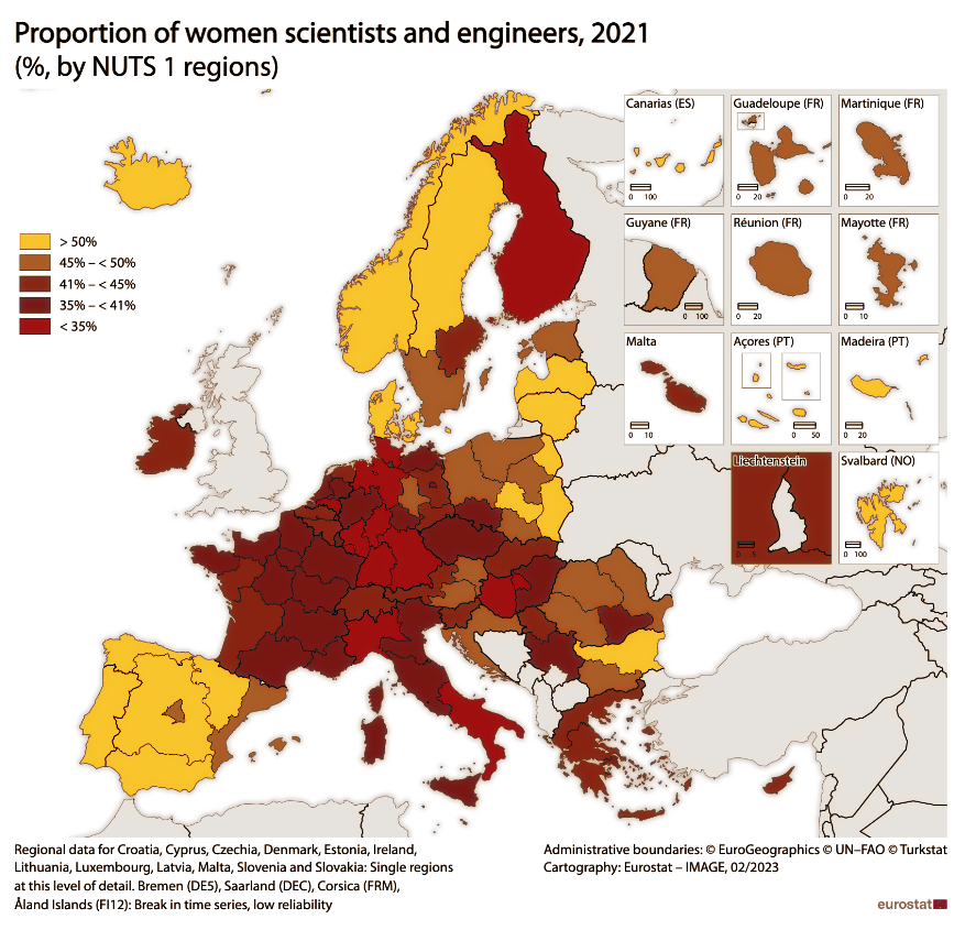 eurostat